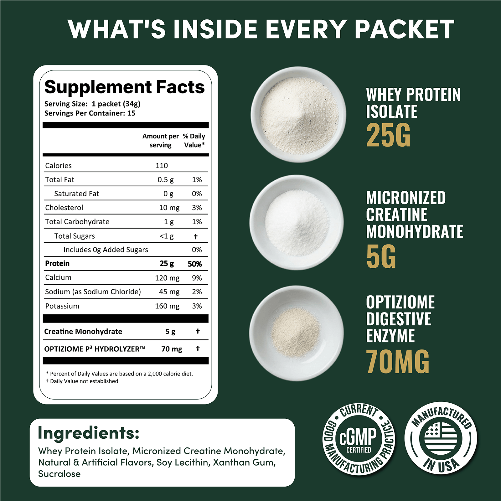 Whey Protein Isolate Creatine Travel Packets for Fitness