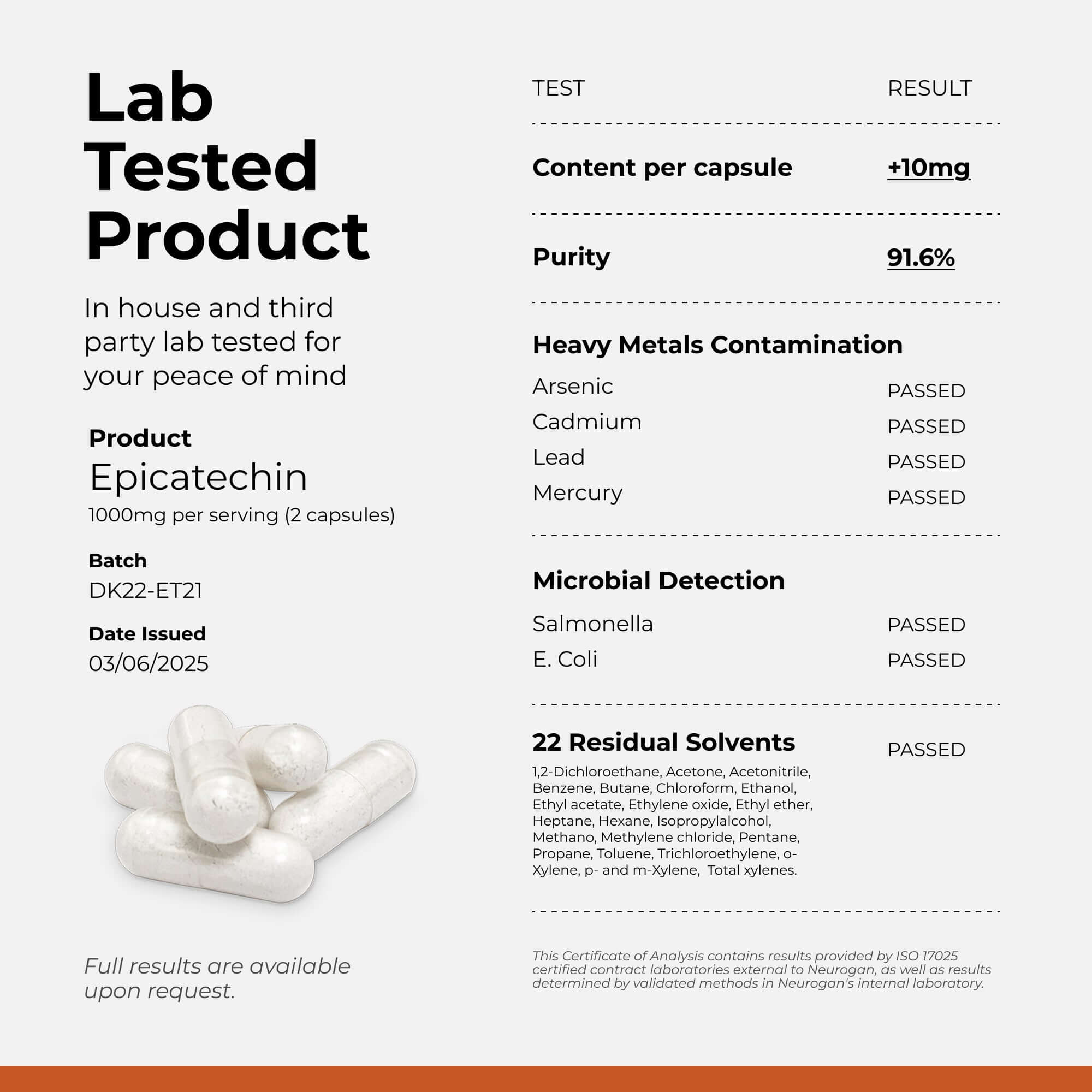 Supplement for Fitness Performance and Wellness Support
