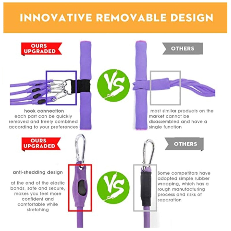 Multifunction Pedal Exerciser Resistance Band Fitness Training Equipment