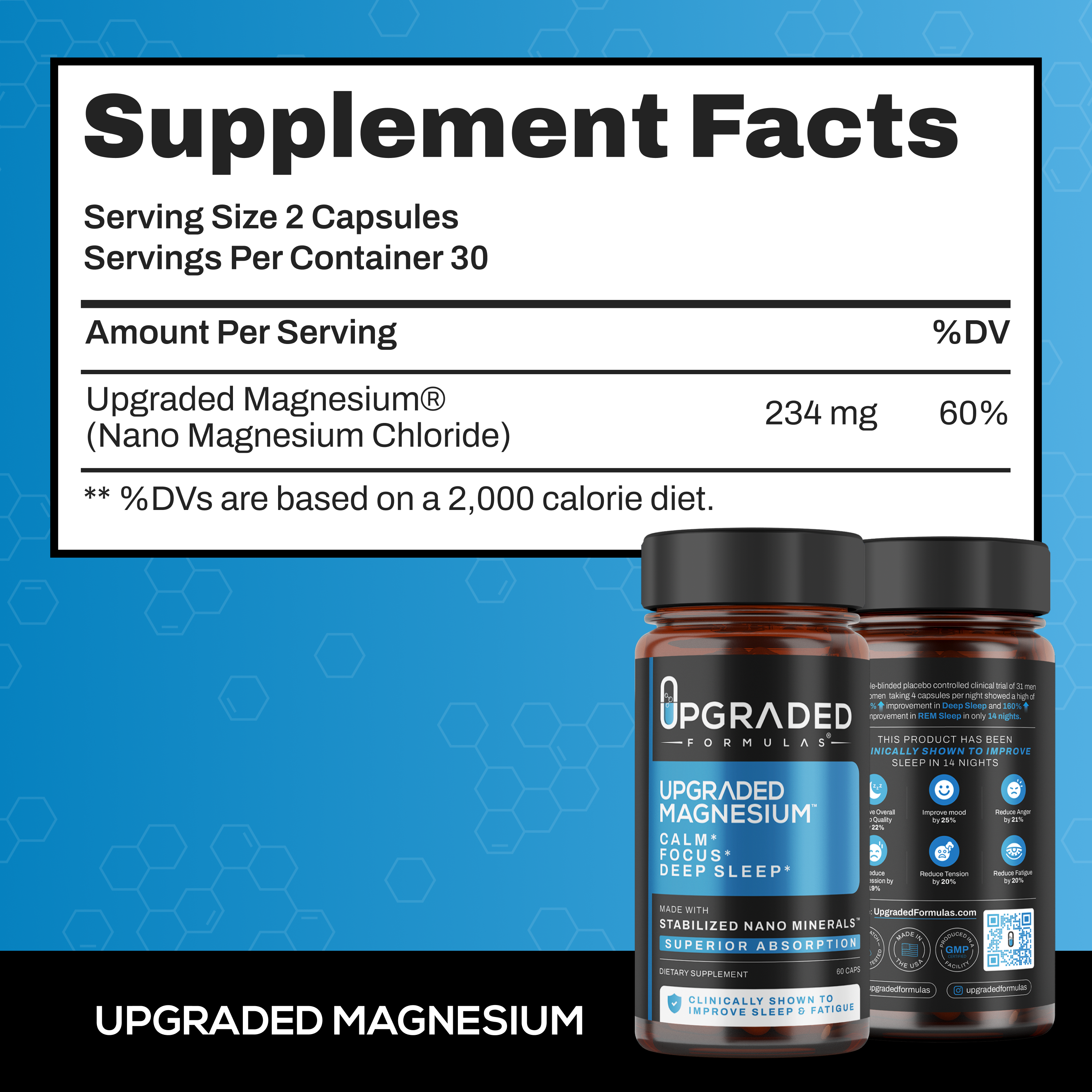 Upgraded Magnesium Supplement for Sleep Support and Relaxation