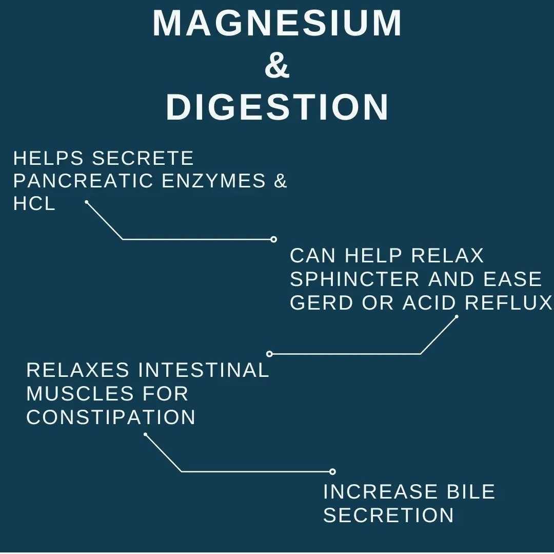 Upgraded Magnesium Supplement for Sleep Support and Relaxation