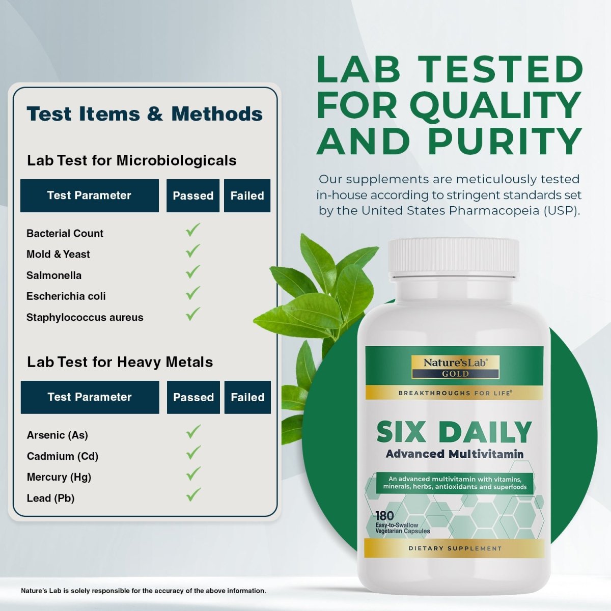 Gold Six Daily Advanced Multivitamin Capsules