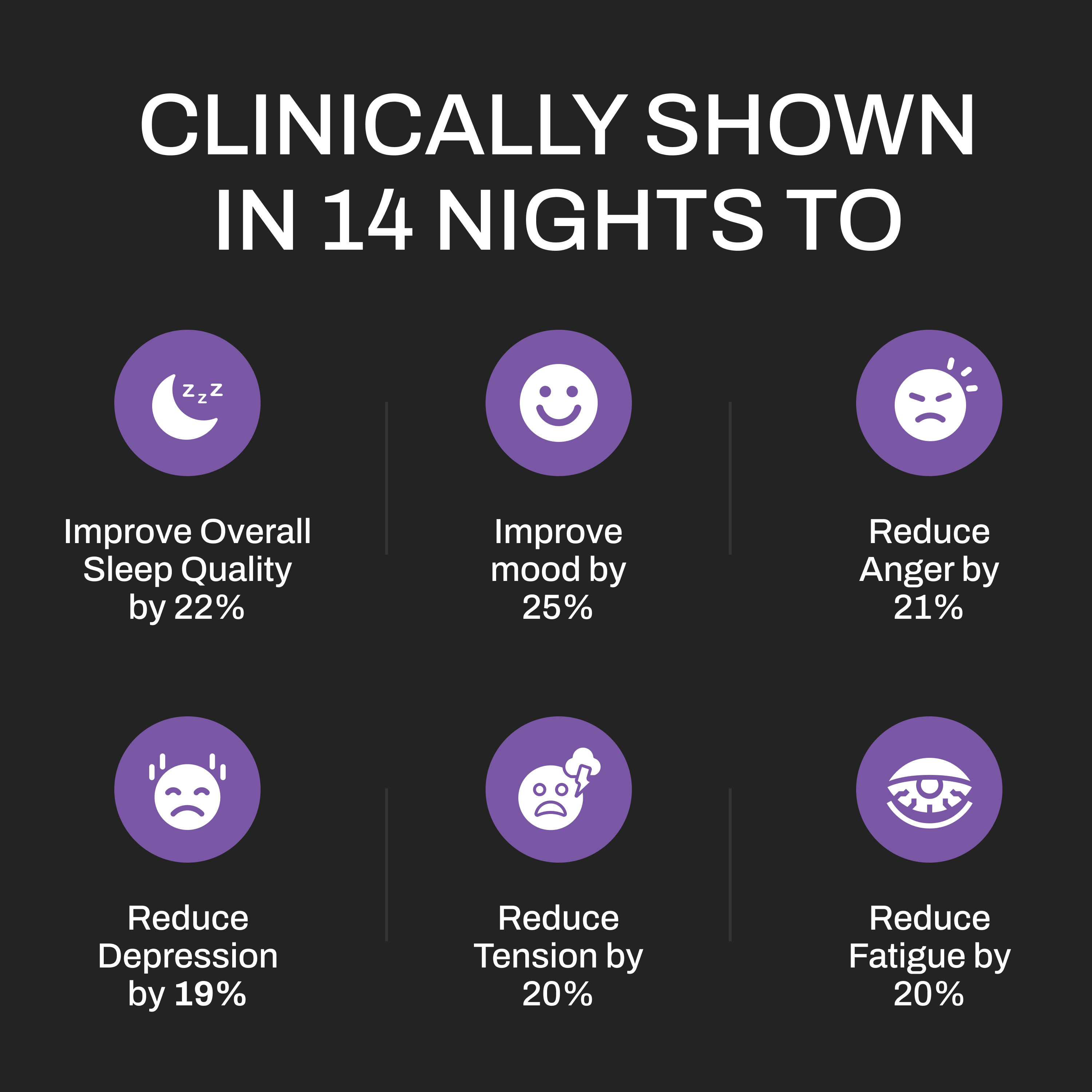 Upgraded Magnesium Supplement for Sleep Support and Relaxation