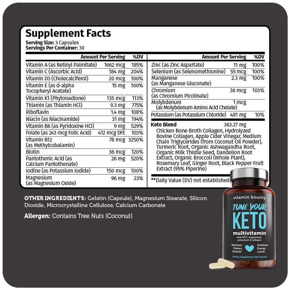 Multivitamin Daily Nutrition Support Supplement